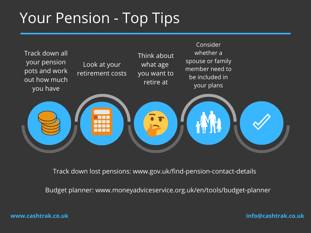 Pension top tips