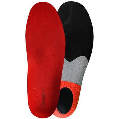 Grangers G30 Insole