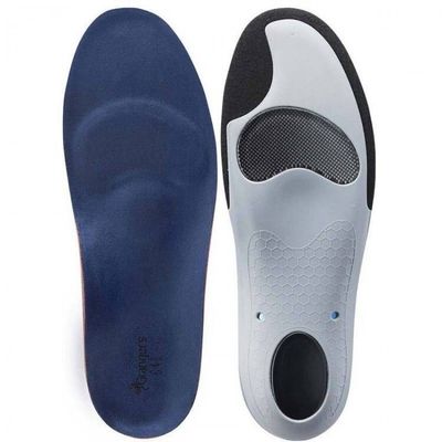 Grangers G40 Insole